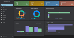 VolunteerLink Dashboard (Dark)