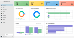 VolunteerLink Dashboard